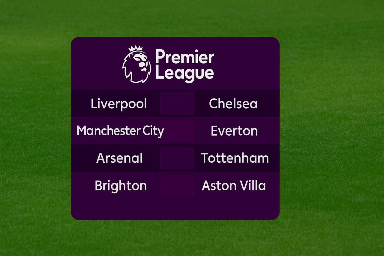 Premier league resultater